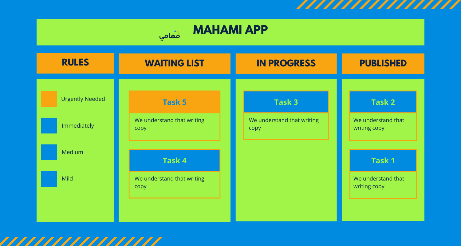 The "App Trap": Why Managing Your Business with 10 Different Tools is Killing Your Growth